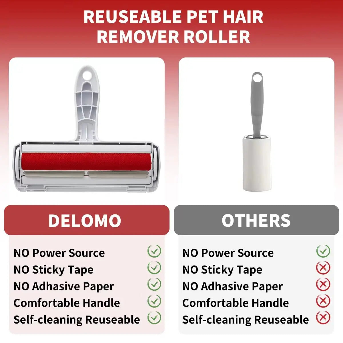 Self-Cleaning Pet Hair Remover Roller – Reusable Lint & Fur Remover for Dogs and Cats